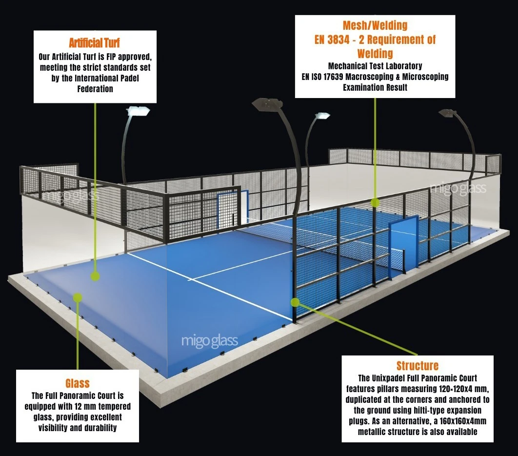 Padel courts Padel courts